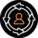 Self Managed 360 Feedback Service